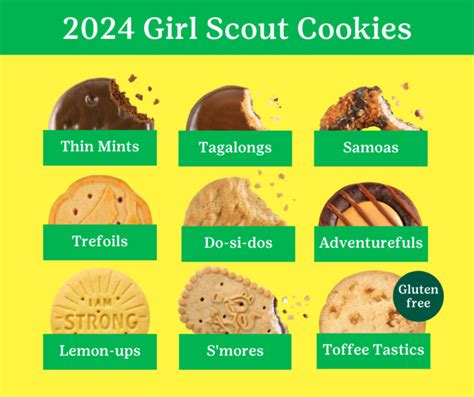 chanell 10 will buy girl scout cookies|girl scout cookies zip code.